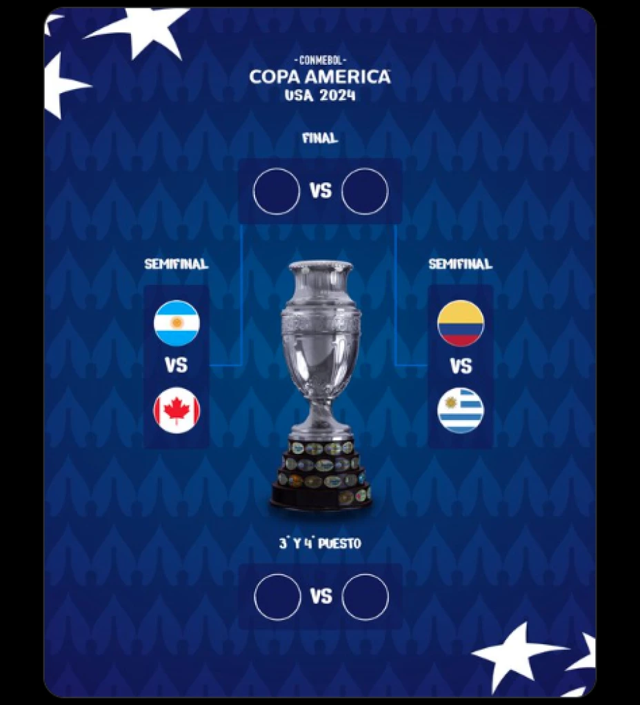 Captura de Pantalla 2024-07-07 a la(s) 15.40.46.png