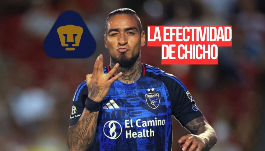 Esta es realmente la efectividad de Chicho Arango, el jugador que Pumas desea con todas sus fuerzas