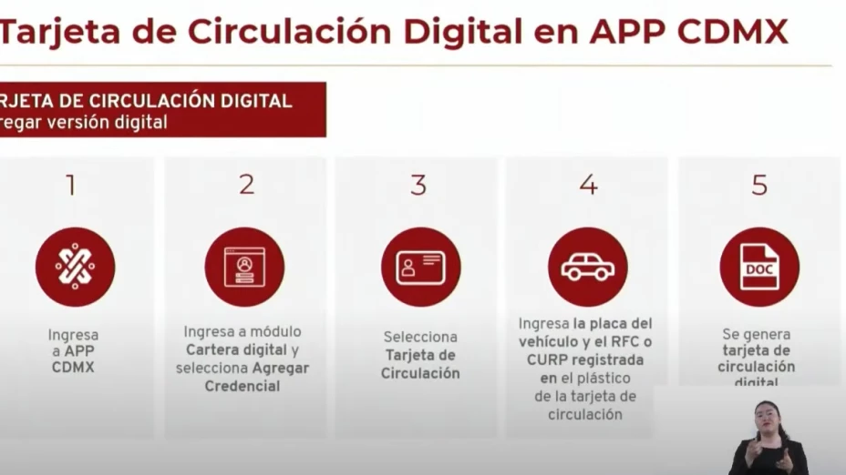 TARJETA DE CIRCULACIÓN