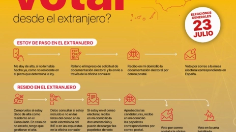 ¿Cómo votar desde el extranjero?