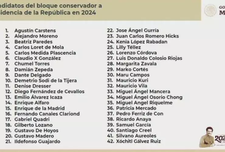 AMLO mañanera hoy: Temas del 13 de octubre del 2022