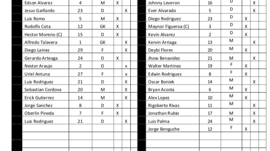 Alineaciones .jpg