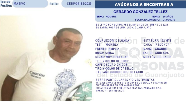 Gerardo González Téllez
