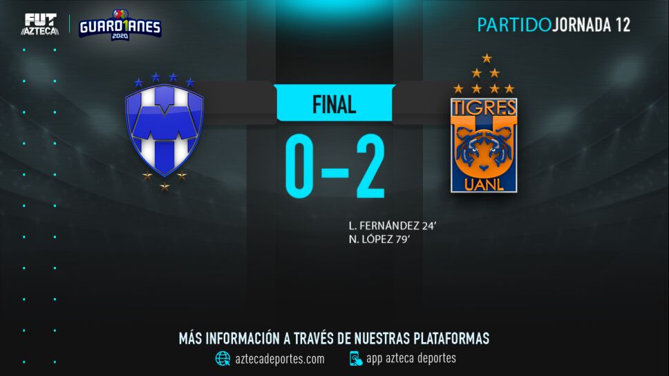 Tigres Gignac