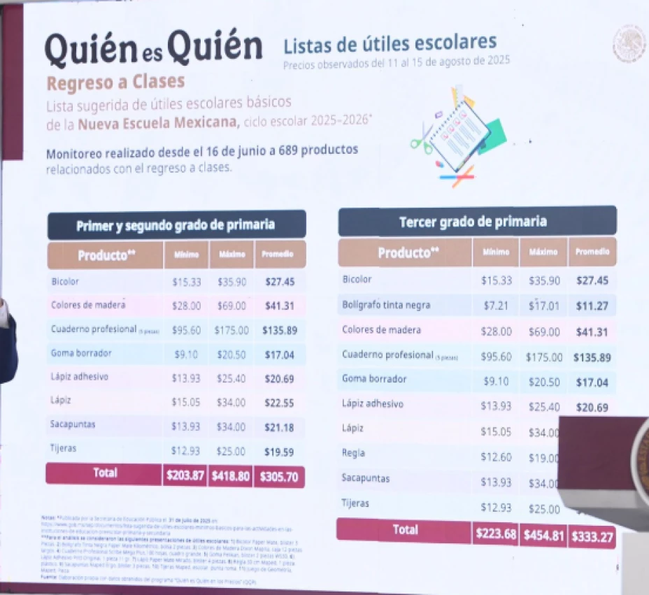 Profeco escolares.png