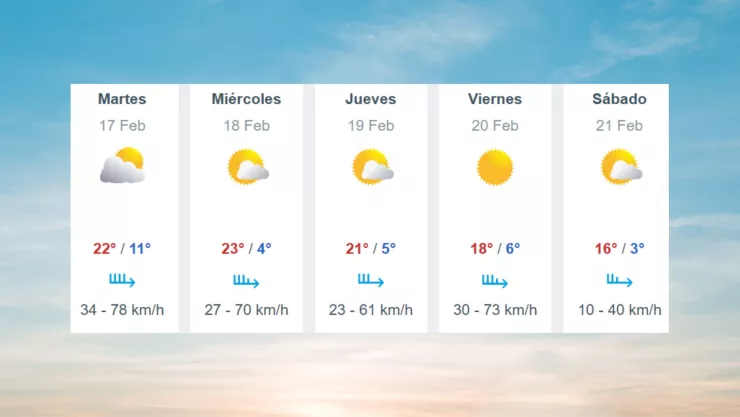 Vientos Ciudad Juárez.jpg