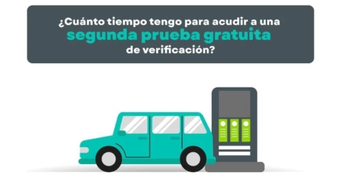 La fecha límite para aprobar la segunda oportunidad para la verificación en Jalisco