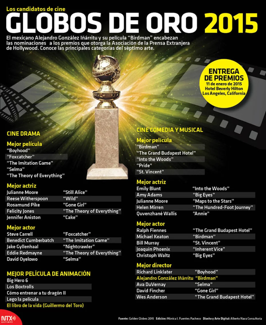 globosdeoro.jpg