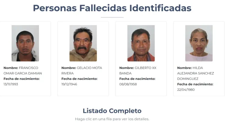 Personas sin vida identificadas por el INCIFO de Puebla.