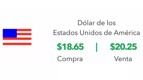 Tipo de cambio: Precio del dólar hoy 5 de septiembre 2024 en México
