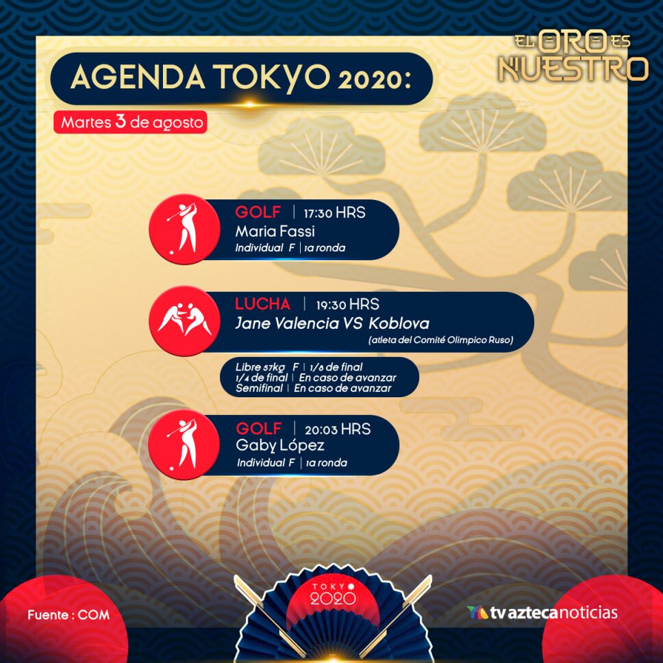 segunda ronda a3 de agosto Tokyo 2020.jpeg