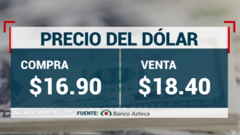 tipo-de-cambio-precio-del-dolar-hoy-19-de-julio-2024-en-méxico-precio-dolar