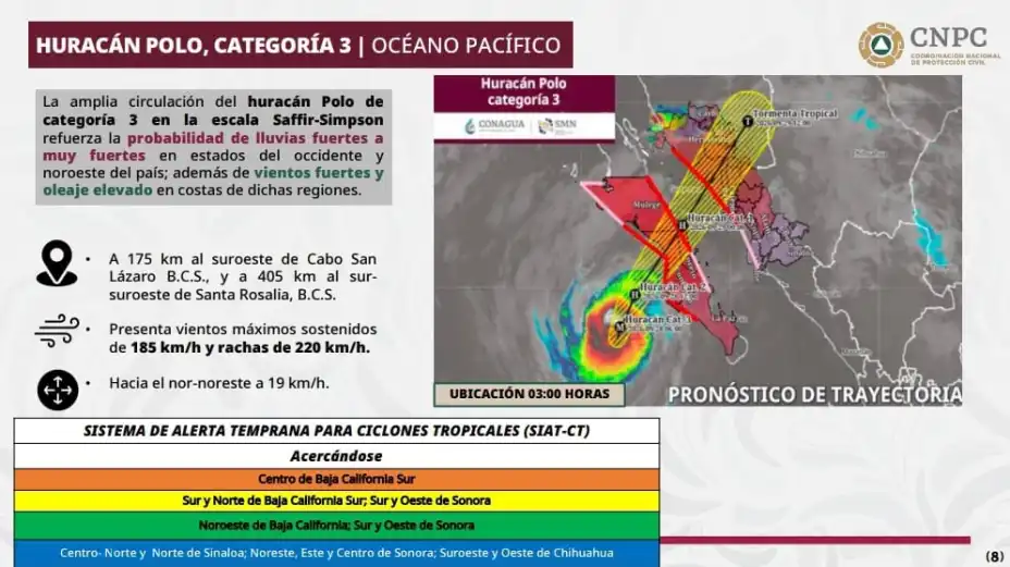 SSPC 28 de septiembre 2026.jpg