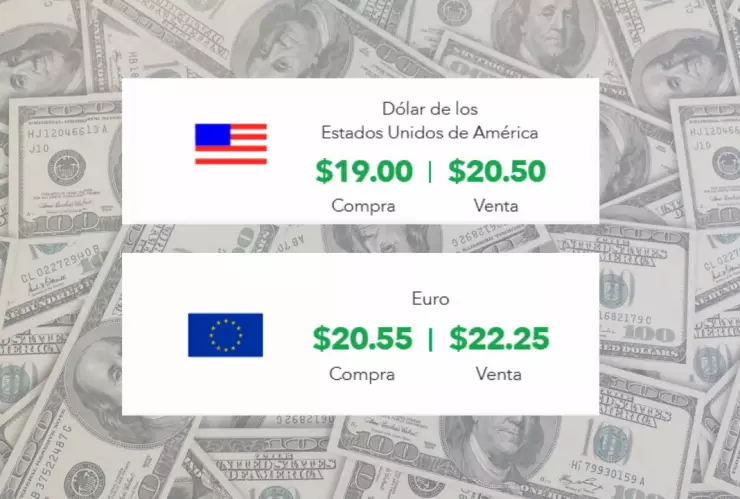 Precio del dólar hoy martes 18 de marzo: Así está el tipo de cambio en México