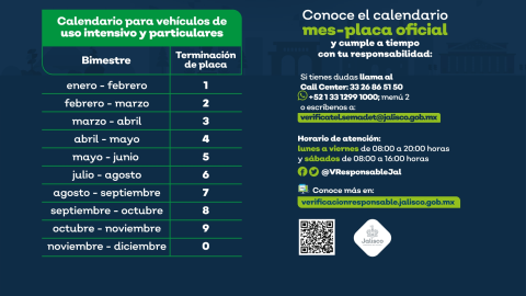 Calendario fechas verificación vehicular