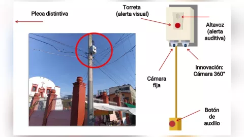 c&aacute;maras cdmx.jpg