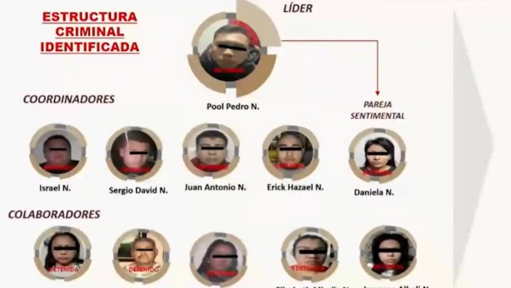 Ciro Gómez Leyva 11 detenidos atentado