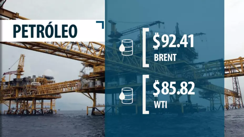 precio del petróleo hoy 20 de septiembre