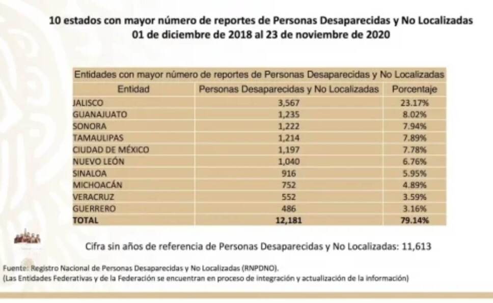 personas-desaparecidas.jpg