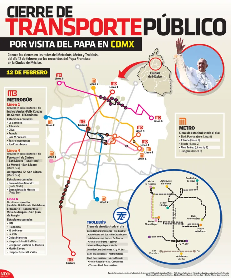 cierre transporte publico papa
