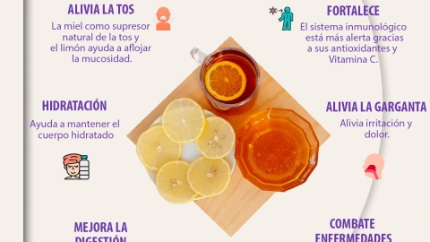 Estos son los beneficios de mezclar miel con limón