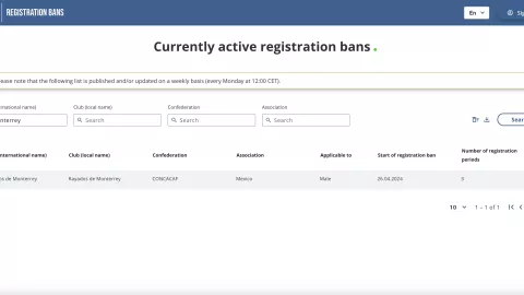 Sancion contra Monterrey