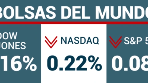 cierre-de-bolsas-hoy-13-noviembre-2023-méxico-wall-street