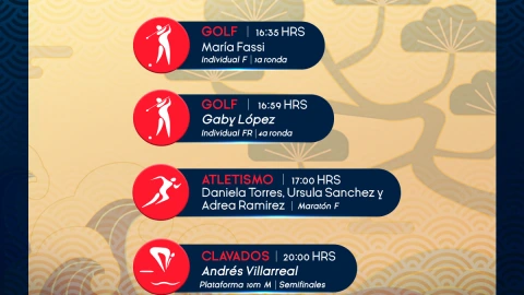 segunda vuelta agenda Tokyo 2020 6 de agosto.jpeg