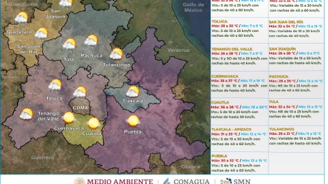 Clima en México hoy 17 de abril de 2024