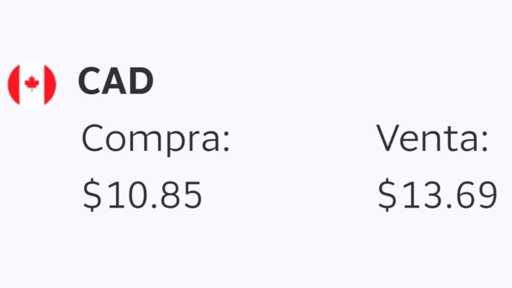 ¿A cuánto está el dólar HOY 6 de octubre?: Tipo de cambio en México