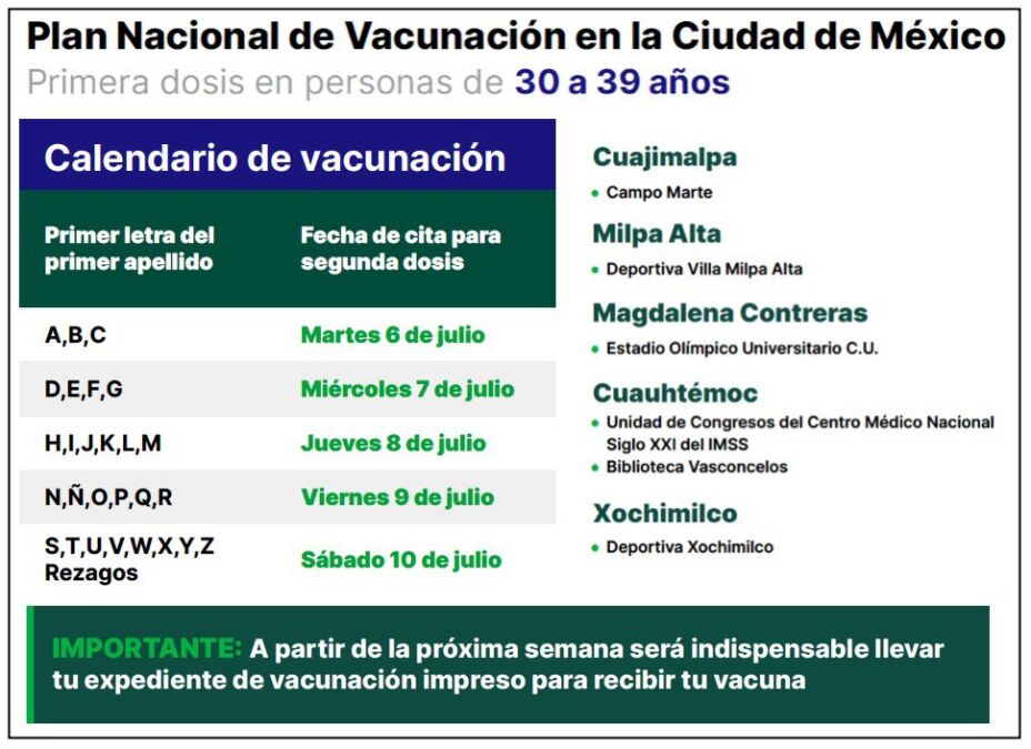 vacunacion-30-años.jpg