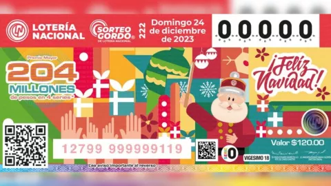 Sorteo-de-Navidad-2023-Lotería-Nacional-ganador-quién-fue