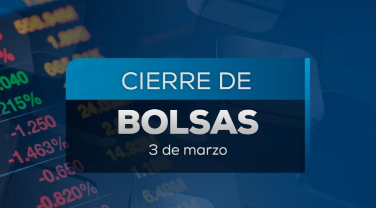Cierre de bolsas FIA
