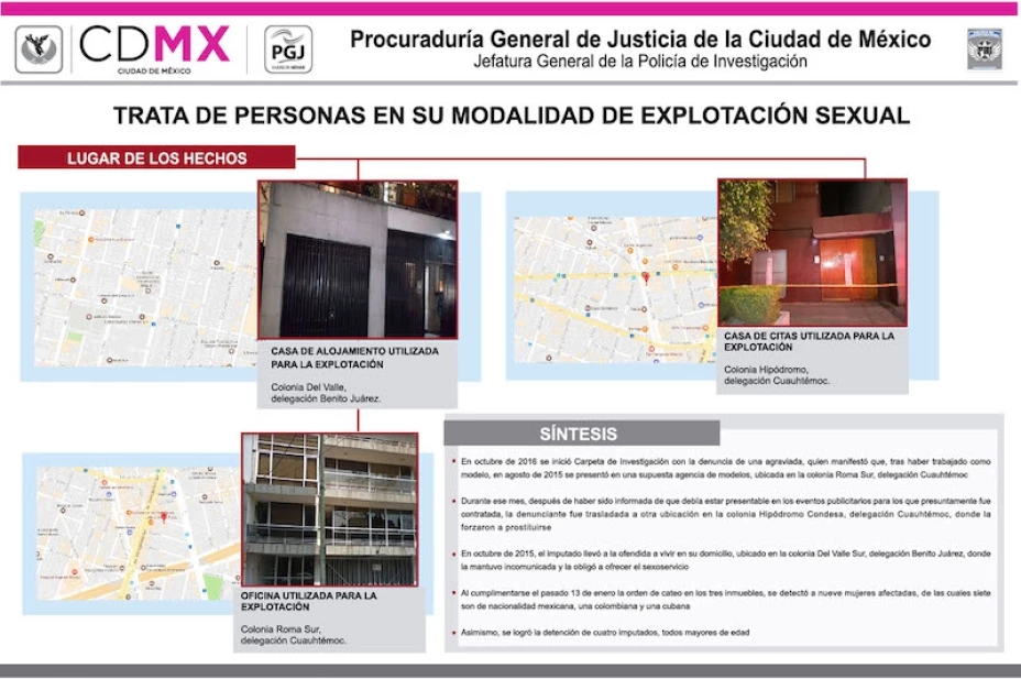 Operativo Trata de Personas