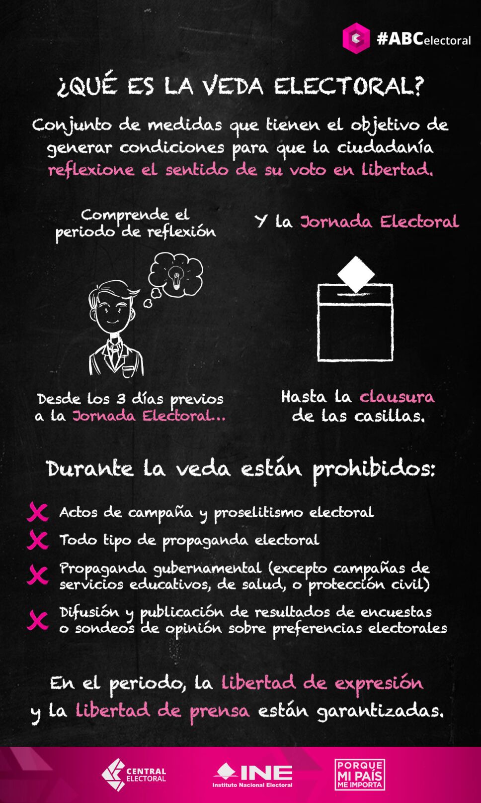 veda-electoral-2021