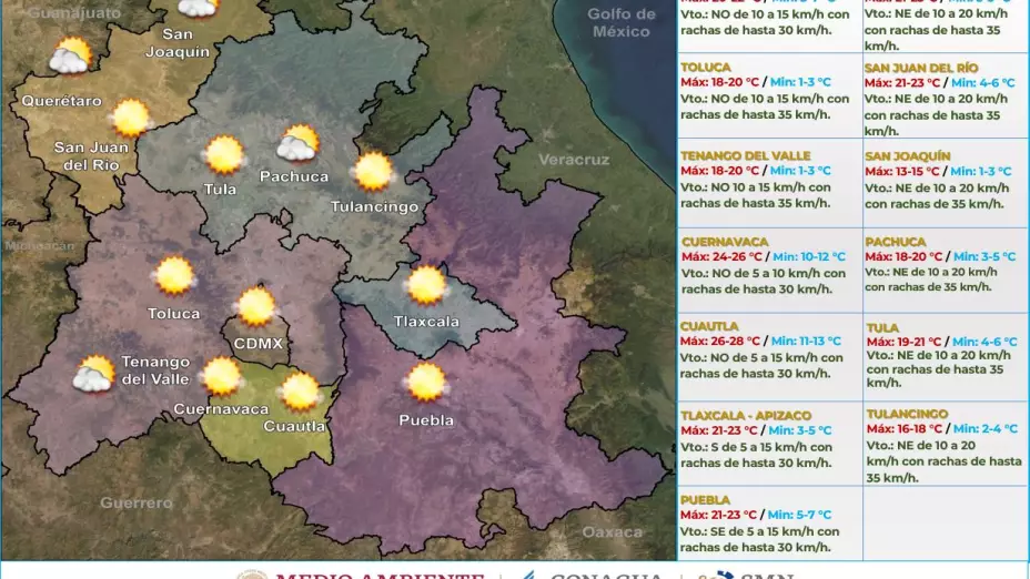 Clima en México 18 de diciembre de 2023