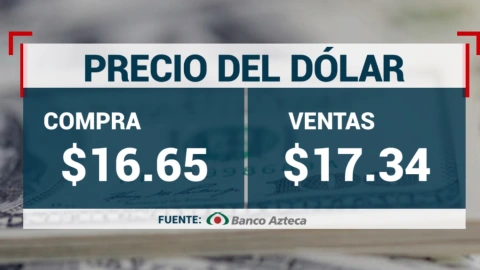 precio-del-dolar-hoy-6-de-noviembre-2023-indicadores-financieros-México