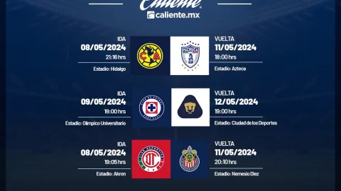 Estos son los cuartos de final de la Liguilla 2024 en el actual torneo Clausura de la Liga MX