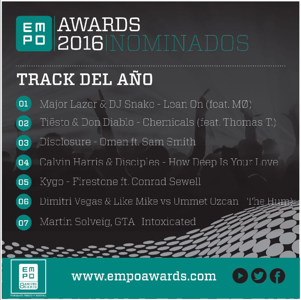 Track del año Empo Awards 2016