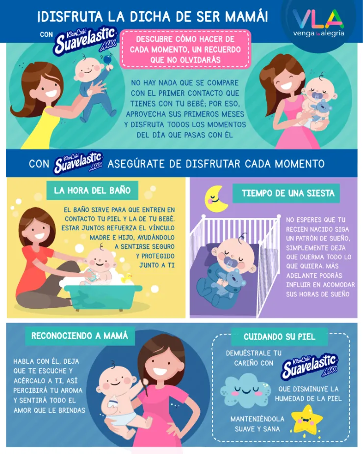 Cuida a tu bebé Venga la Alegría