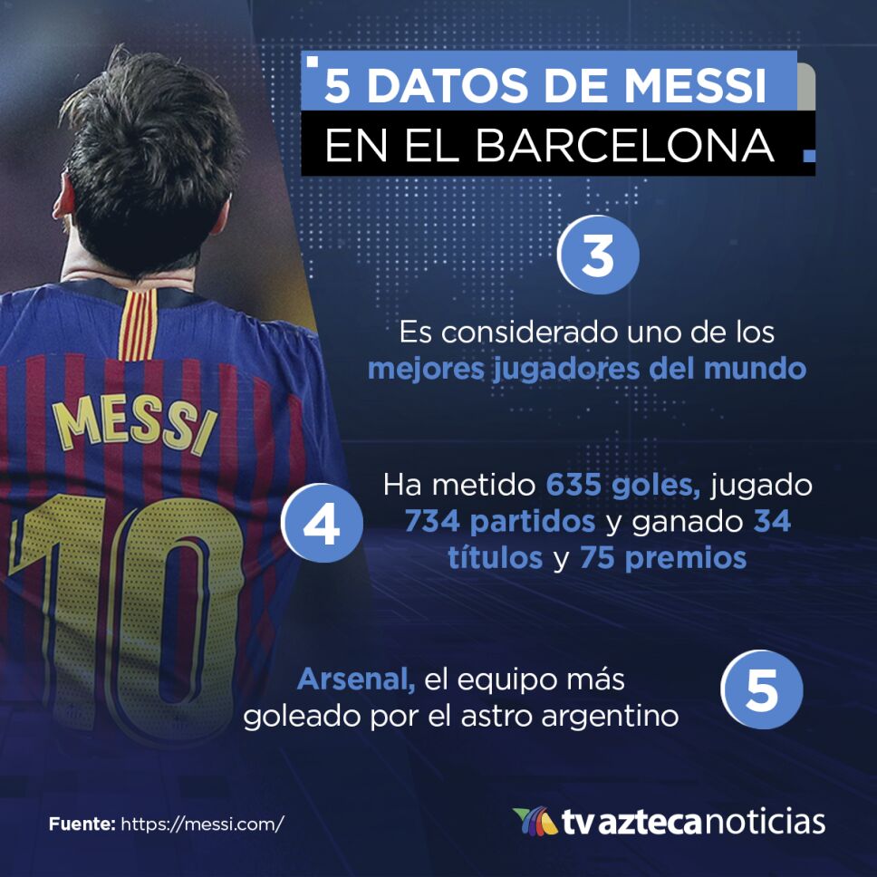 Messi_5_datos_2.jpg