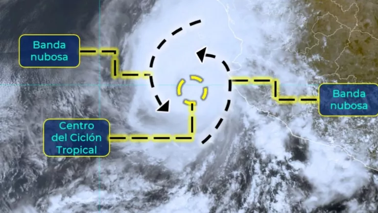 Orlene huracán clases Sinaloa