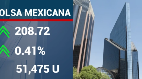 precio-del-dolar-hoy-6-de-noviembre-2023-indicadores-financieros-México