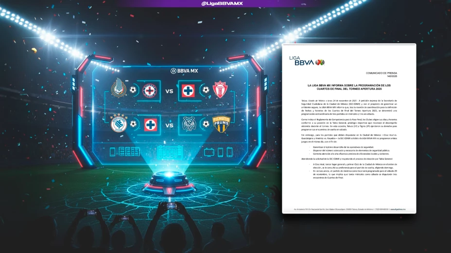 Cuartos de final 2025