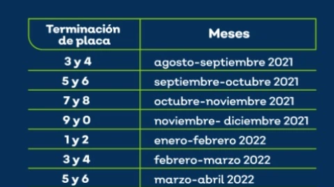 Calendario oficial para vehículos particulares Jalisco