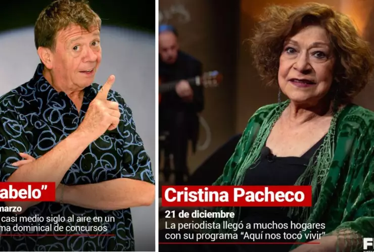 Personajes de la televisión