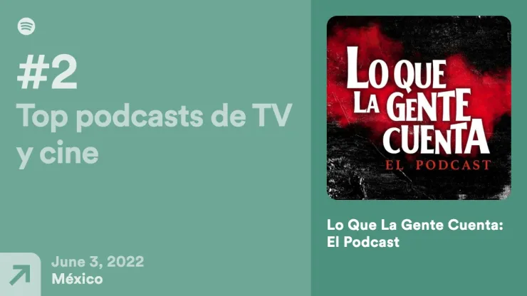Lo que la gente cuenta podcast