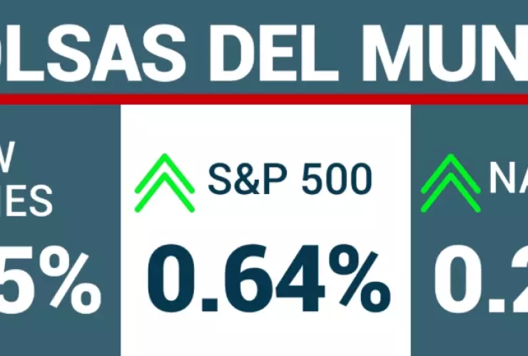 Cierre de Wall Street.