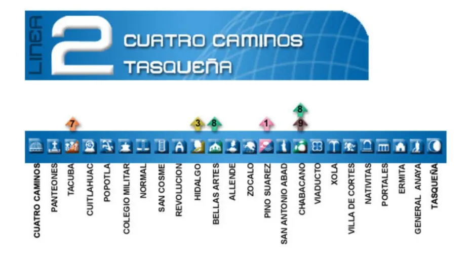 Mapa de la Línea 2 del Metro CDMX