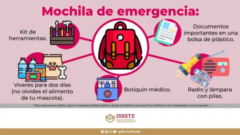 ¿Cuánto cuesta armar una mochila de emergencia y qué cosas debe llevar?